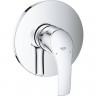Смеситель для душа GROHE EUROSMART 24042002